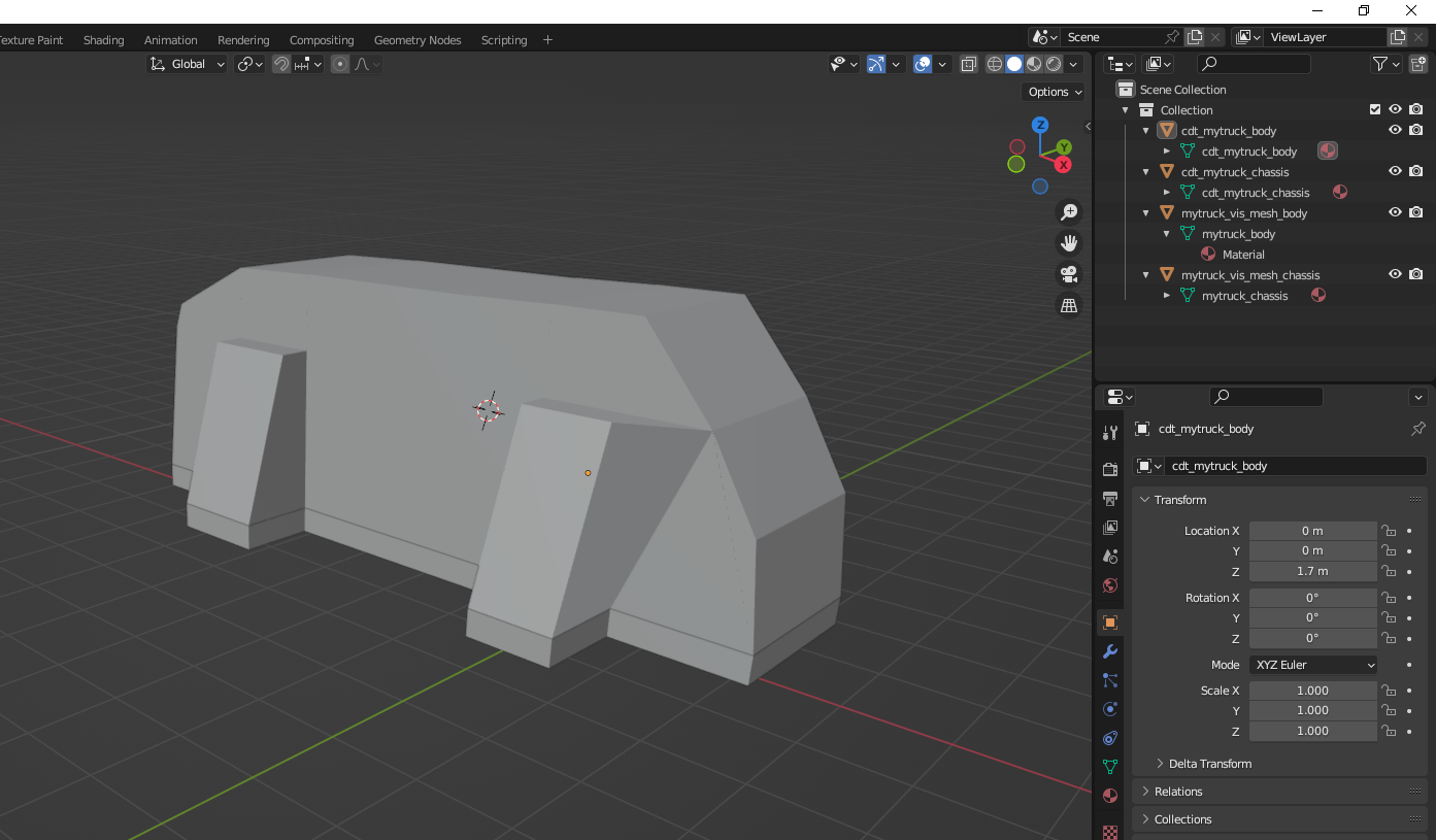 visual meshes and collusion meshes